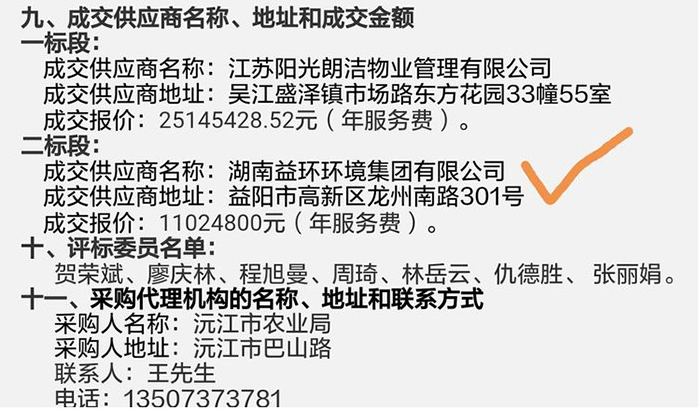 益環